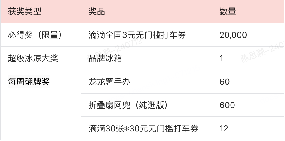 截屏20240712 15.59.37.png